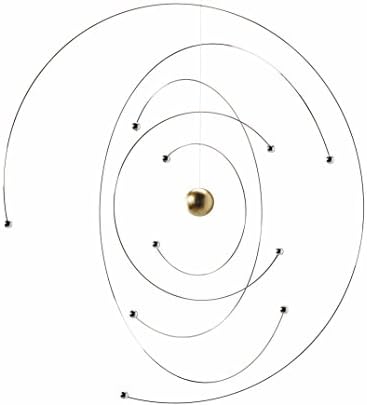Niels Bohr Atom Model Mobile - 9 Inches Steel