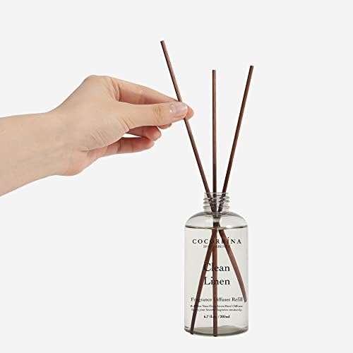 Cocorrna Clean Linen Scented Reed Diffuser Set