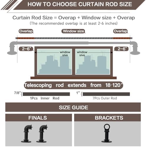 Industrial Curtain Rods 18-120 Inch Adjustable Blackout Rod with Wrap Around Design