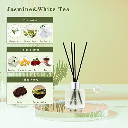 DIUFJAG 3 Pack Reed Diffuser Set with 12 Sticks 50ML Lavender Jasmine Lemongrass