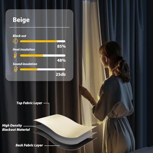 Doeiez Room Divider Blackout Curtain Set