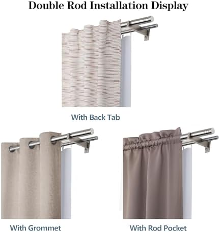 Chyhomenyc 2 Panels Blackout Curtain Liners with 13 Rings
