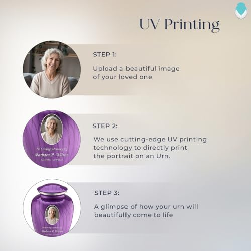 GetUrns - Adult Cremation Urn 200 Lbs Pearl Purple
