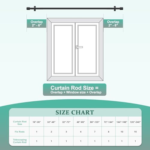 TAOBERFULI Adjustable 1 Inch Black Curtain Rods for Windows