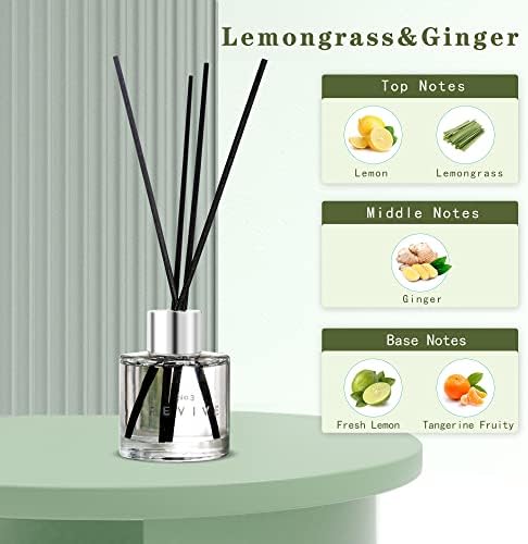 DIUFJAG 3 Pack Reed Diffuser Set with 12 Sticks 50ML Lavender Jasmine Lemongrass