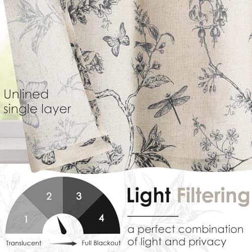 Lazzzy Floral Linen Valance for Kitchen Window