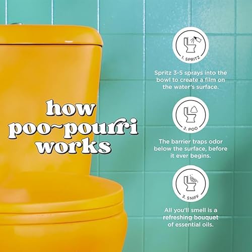 Poo-Pourri Toilet Spray Set 3 Bottles 2 Ounces