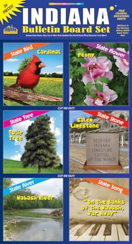 Gallopade Indiana Bulletin Board Set 17x11 Inches