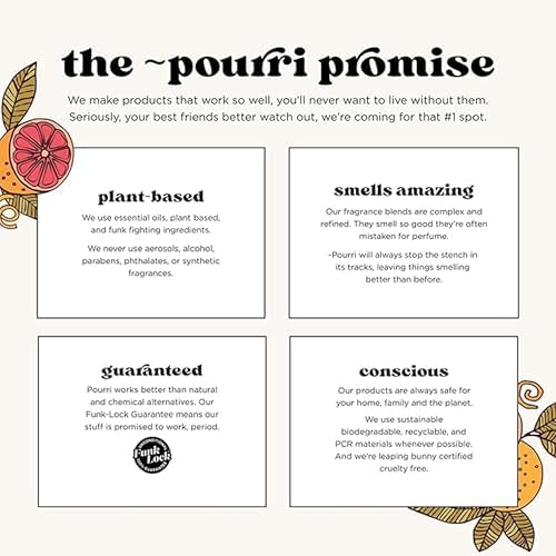 Poo-Pourri Toilet Spray Set 3 Bottles 2 Ounces