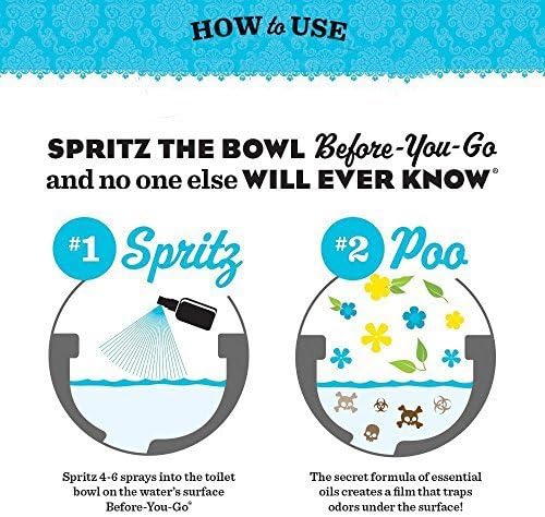 Poo-Pourri Original Citrus Lavender Vanilla Tropical Hibiscus 14 Oz Set