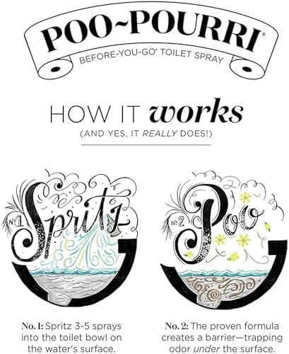 Poo-Pourri Toilet Spray Set 3 Bottles 2 Ounces