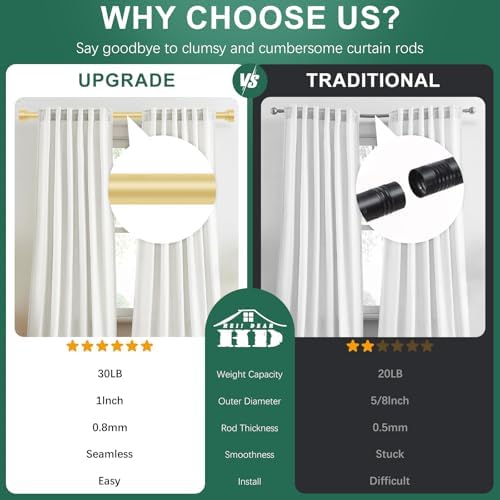 HEI DEAR Gold Curtain Rods 72-144 Inch