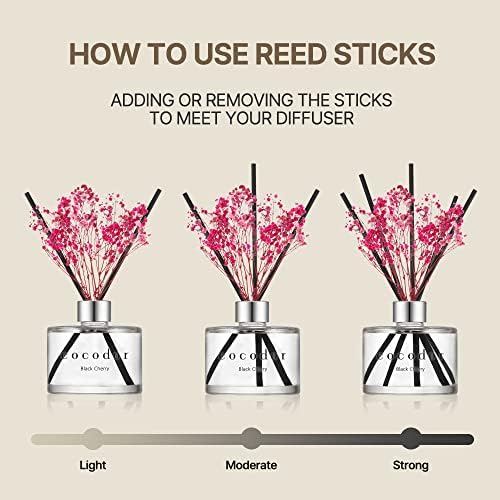 Cocodor Flower Reed Diffuser Set with White Jasmine Scent
