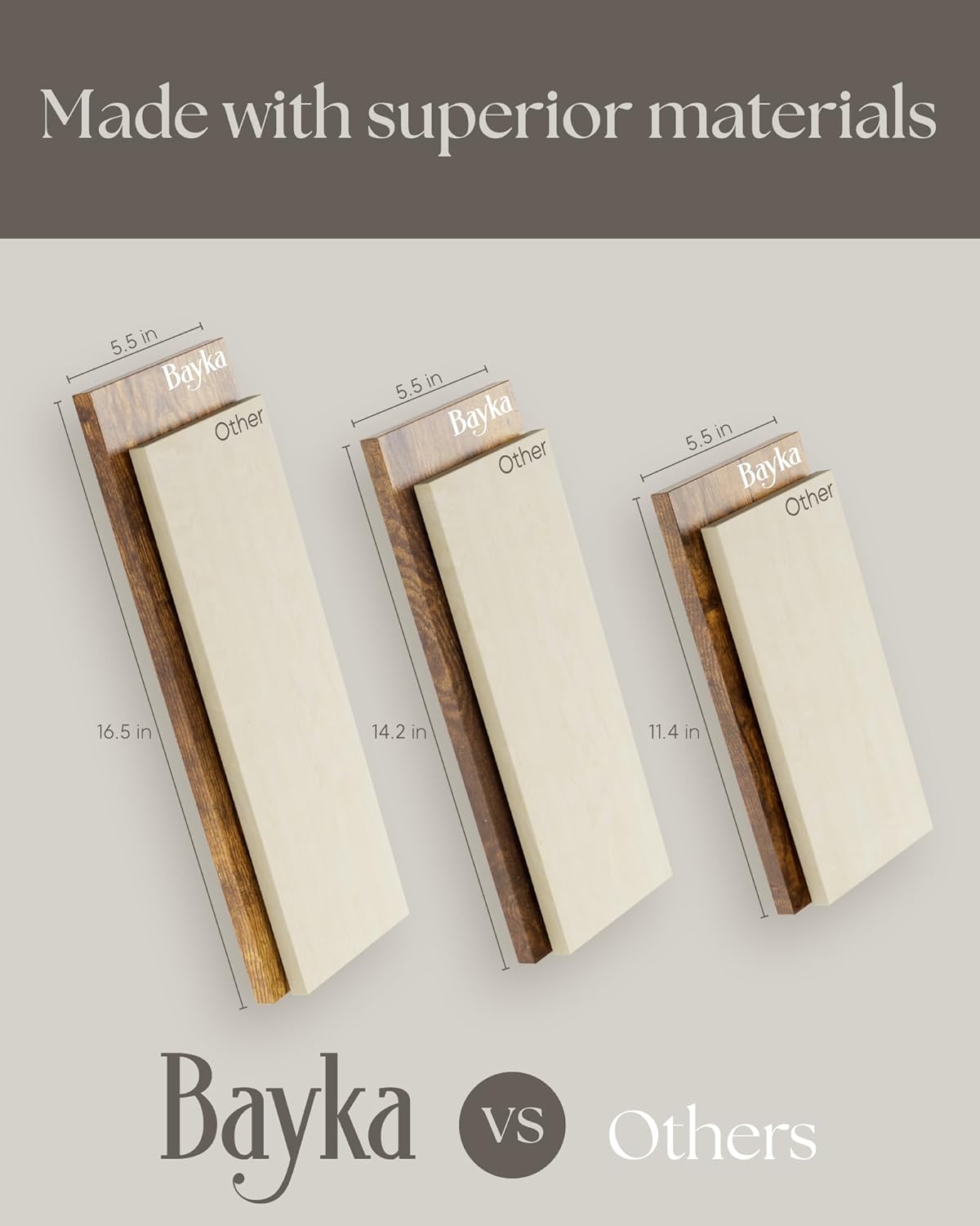 BAYKA Corner Floating Wall Shelves Set of 3