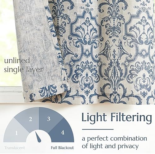 Jinchan Linen Valance Curtain 45 Inch Slate Blue