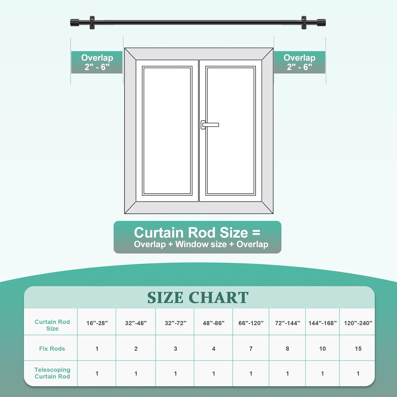TAOBERFULI Adjustable 1 Inch Black Curtain Rods for Windows