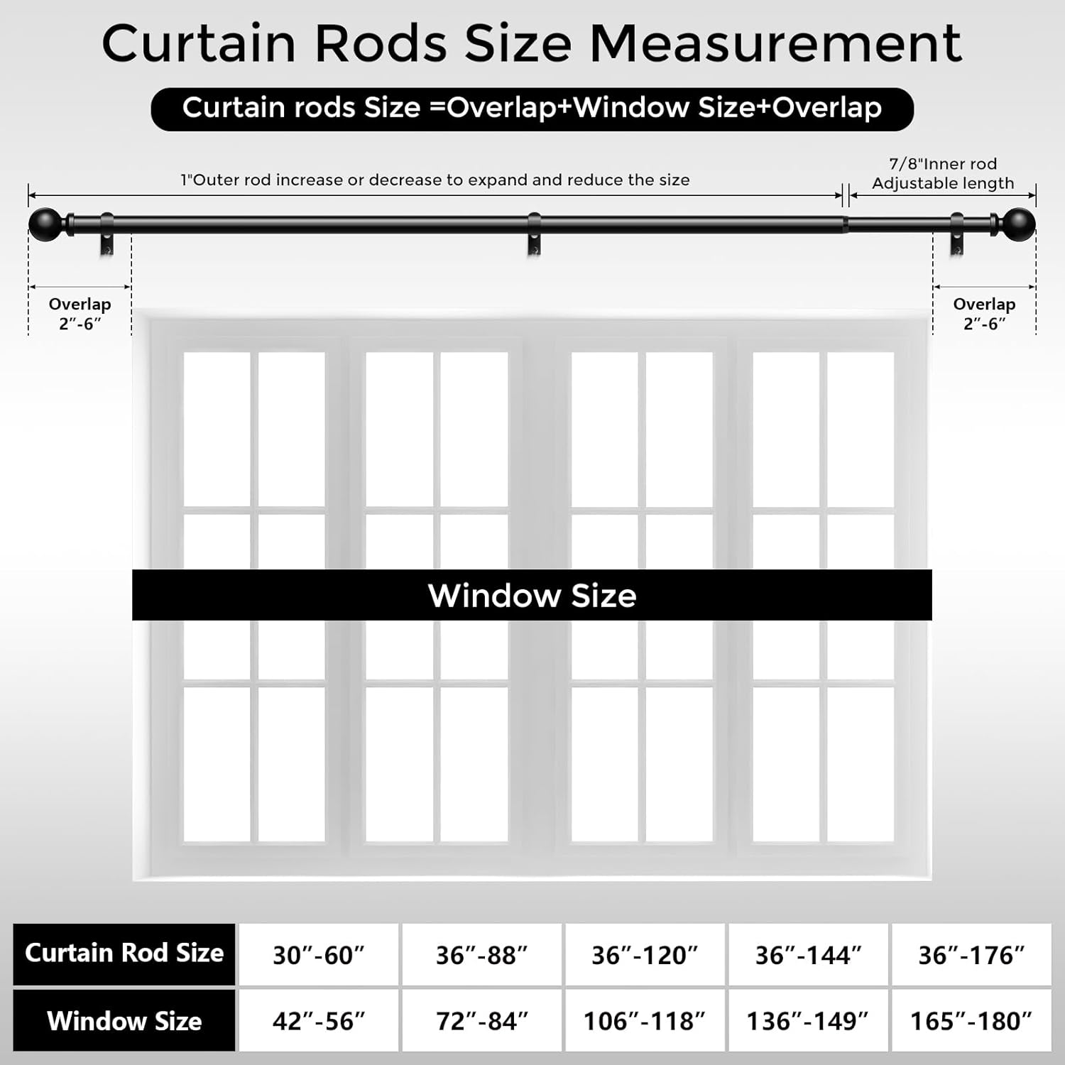 2 Pack Black Curtain Rods 48 to 84 Inch Adjustable Heavy Duty