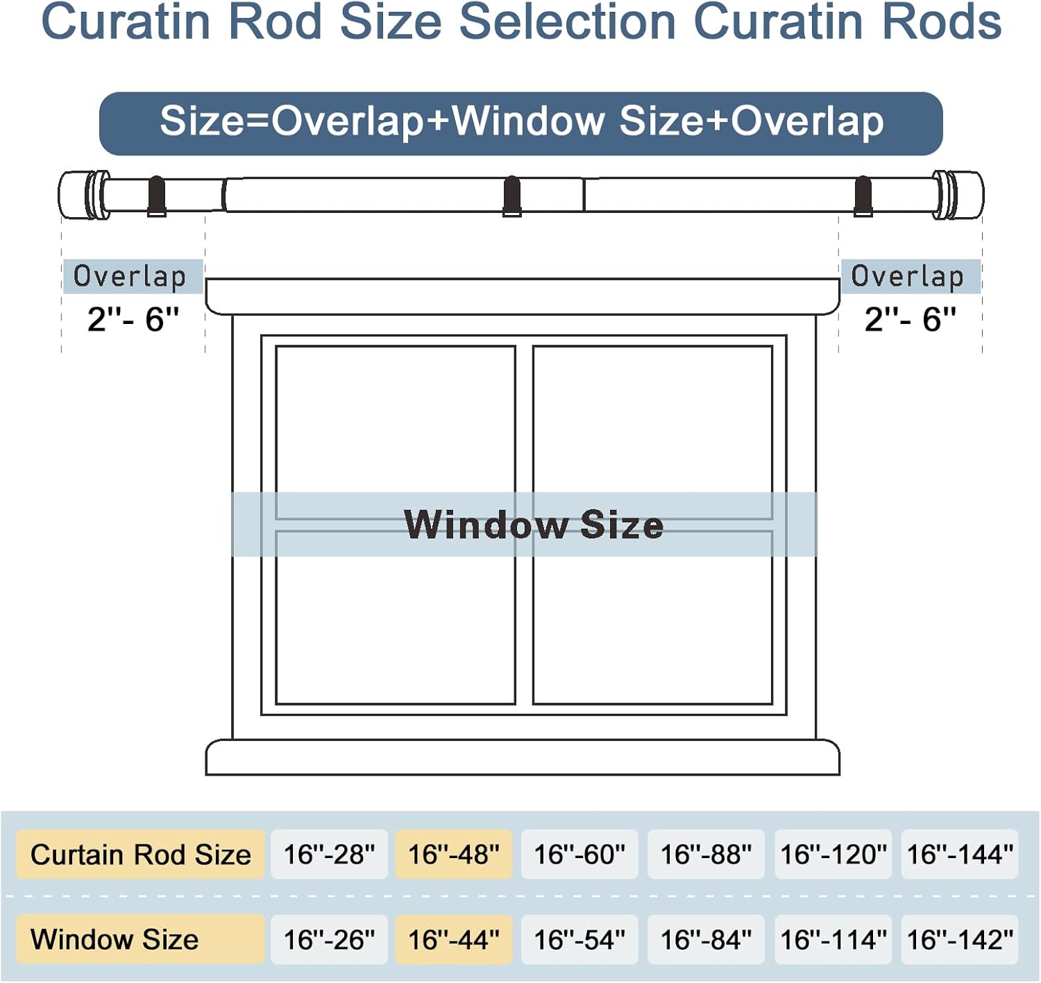 Byondeth Heavy Duty Adjustable Curtain Rods 1 Inch Diameter Black