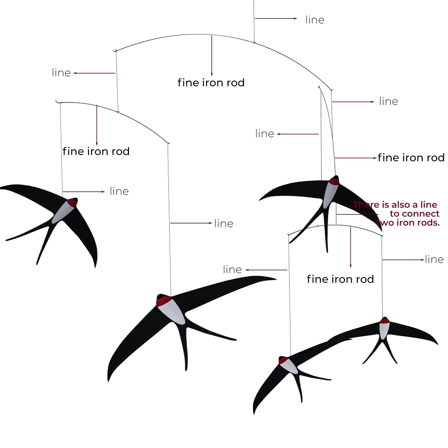 Flying Swallows Hanging Mobile Set of 5
