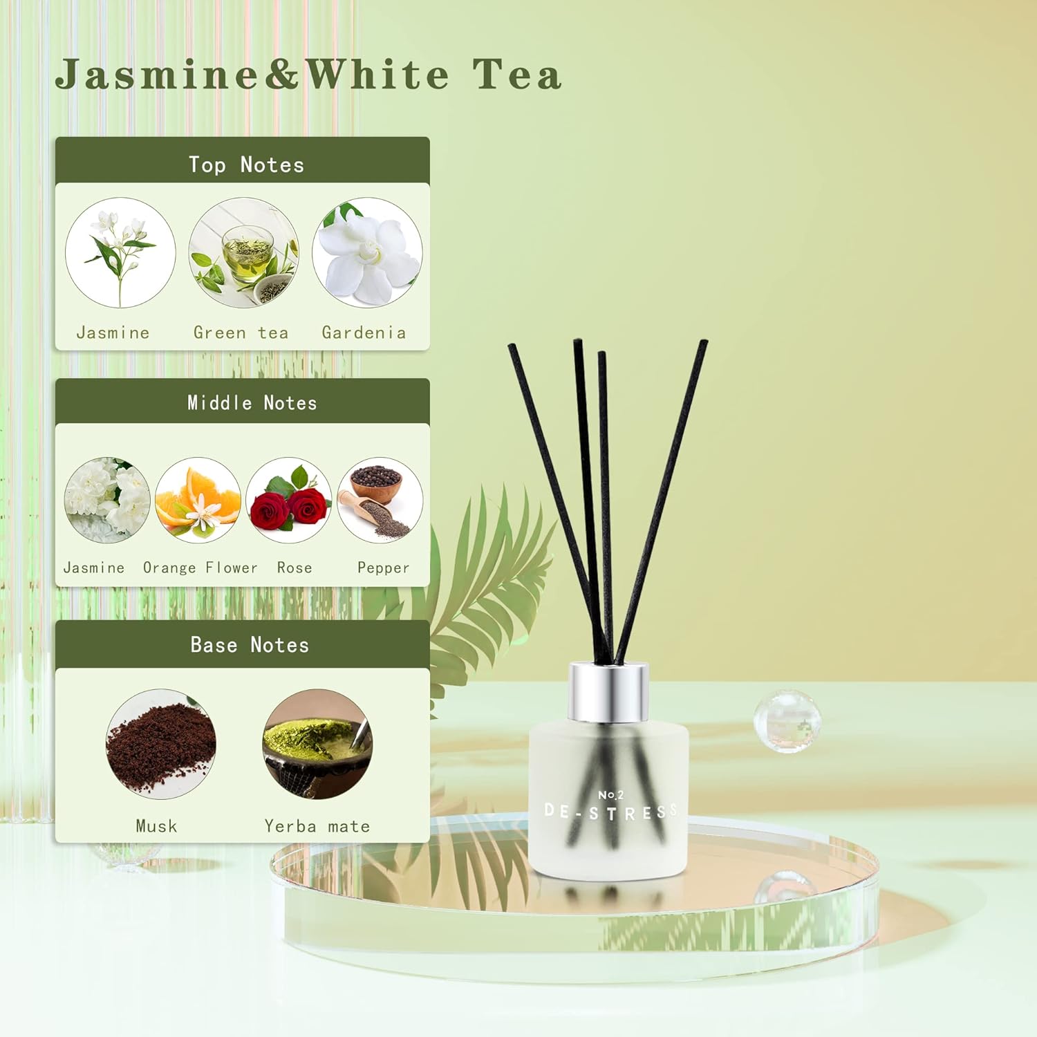 DIUFJAG 3 Pack Reed Diffuser Set with 12 Sticks 50ML Lavender Jasmine Lemongrass
