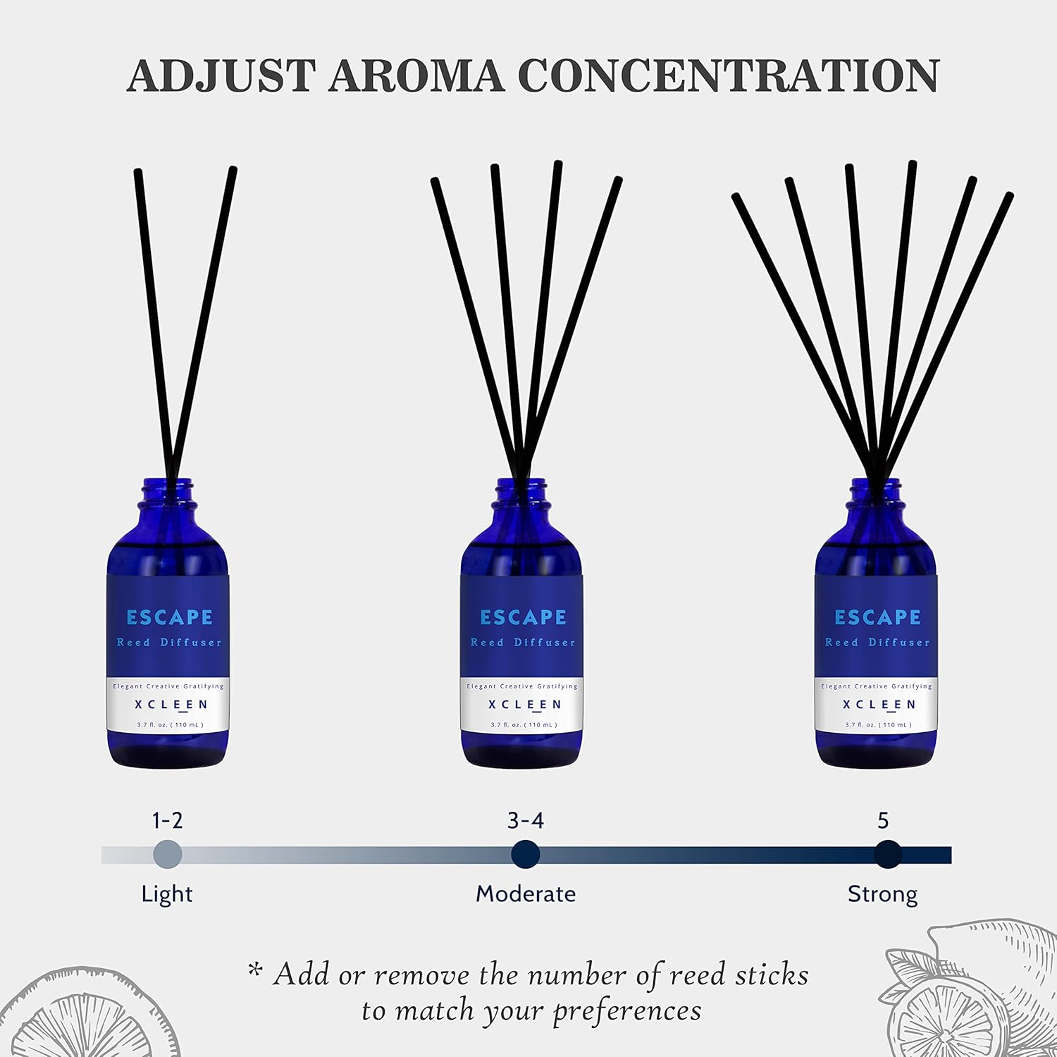 Xcleen Reed Diffuser Set with 6 Sticks and 37 Oz Oil