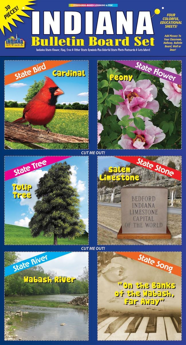 Gallopade Indiana Bulletin Board Set 17x11 Inches