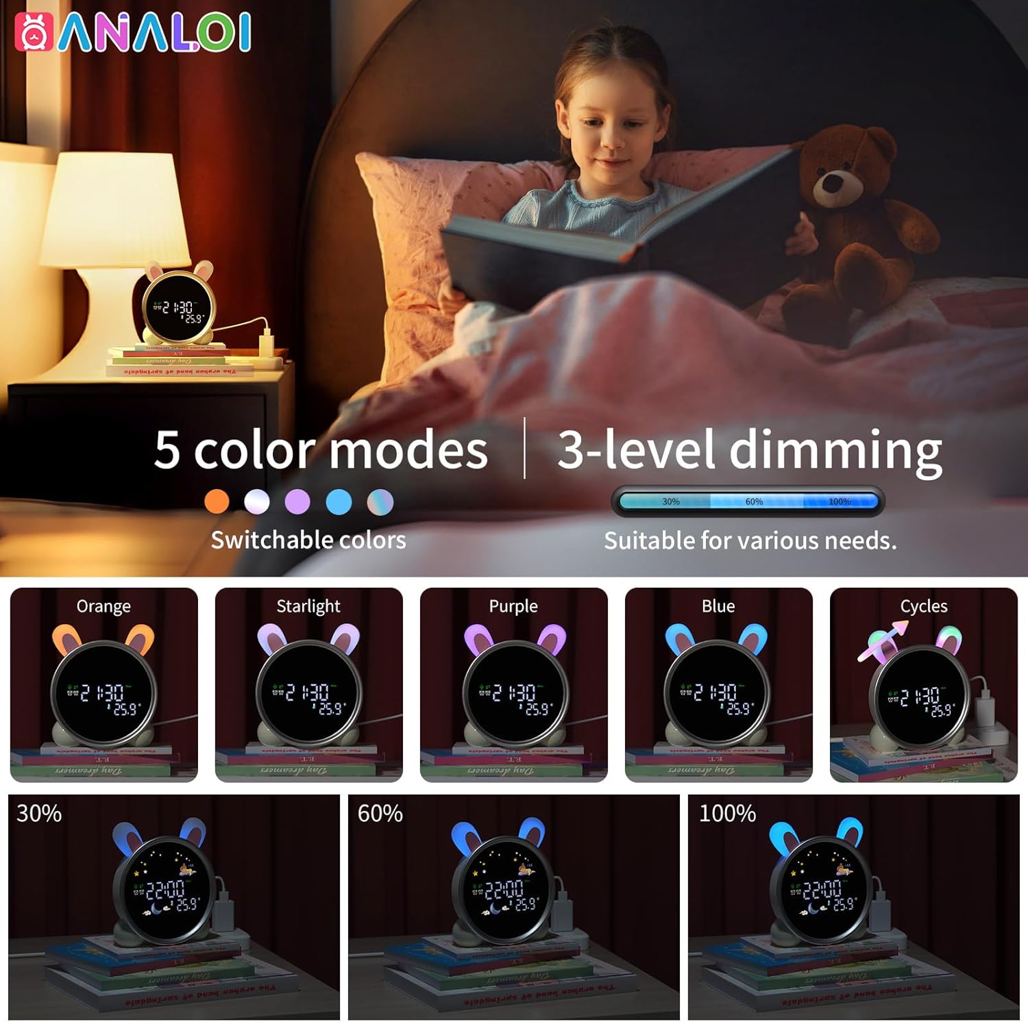 Kids Alarm Clock with Night Light and Sleep Training Rabbit