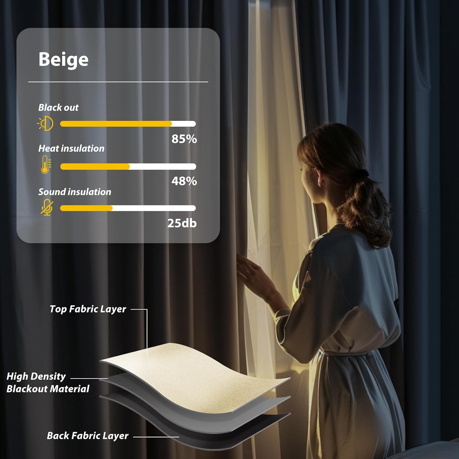 Doeiez Room Divider Blackout Curtain Set