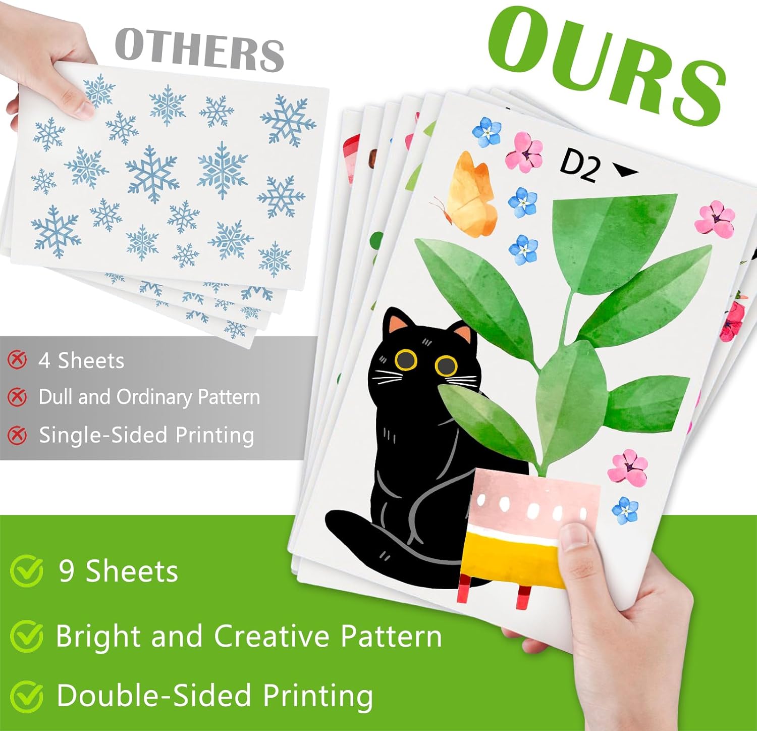 Mfault 115 PCS Spring Summer Black Cat Window Stickers