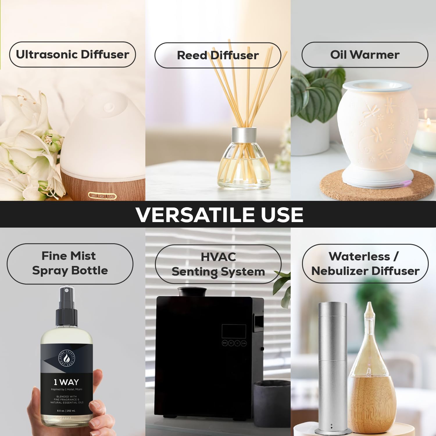 Aroma Country Santal Diffuser Oil - Luxury Hotel Scent