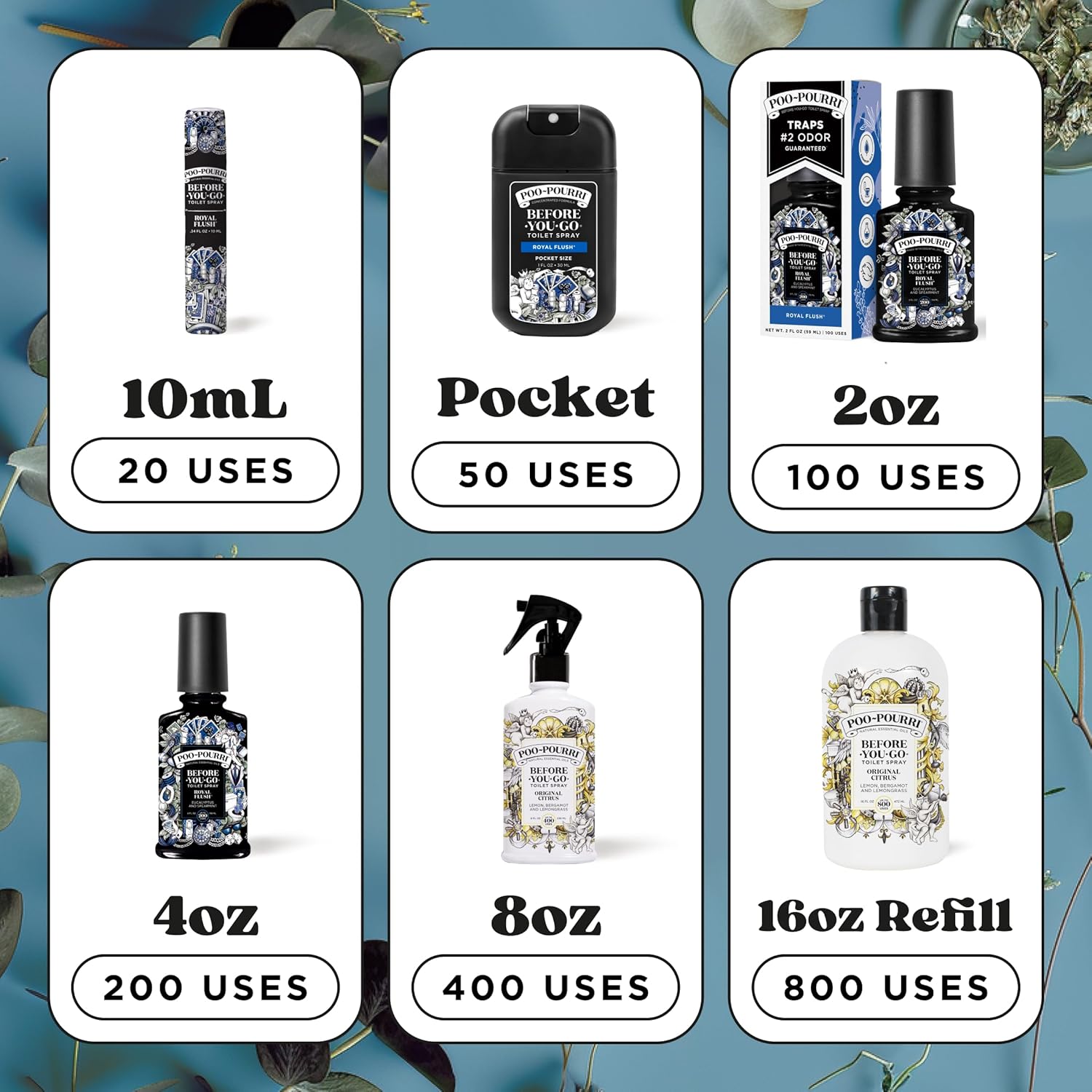 Poo-Pourri Royal Flush Toilet Spray - Eucalyptus Spearmint Scent