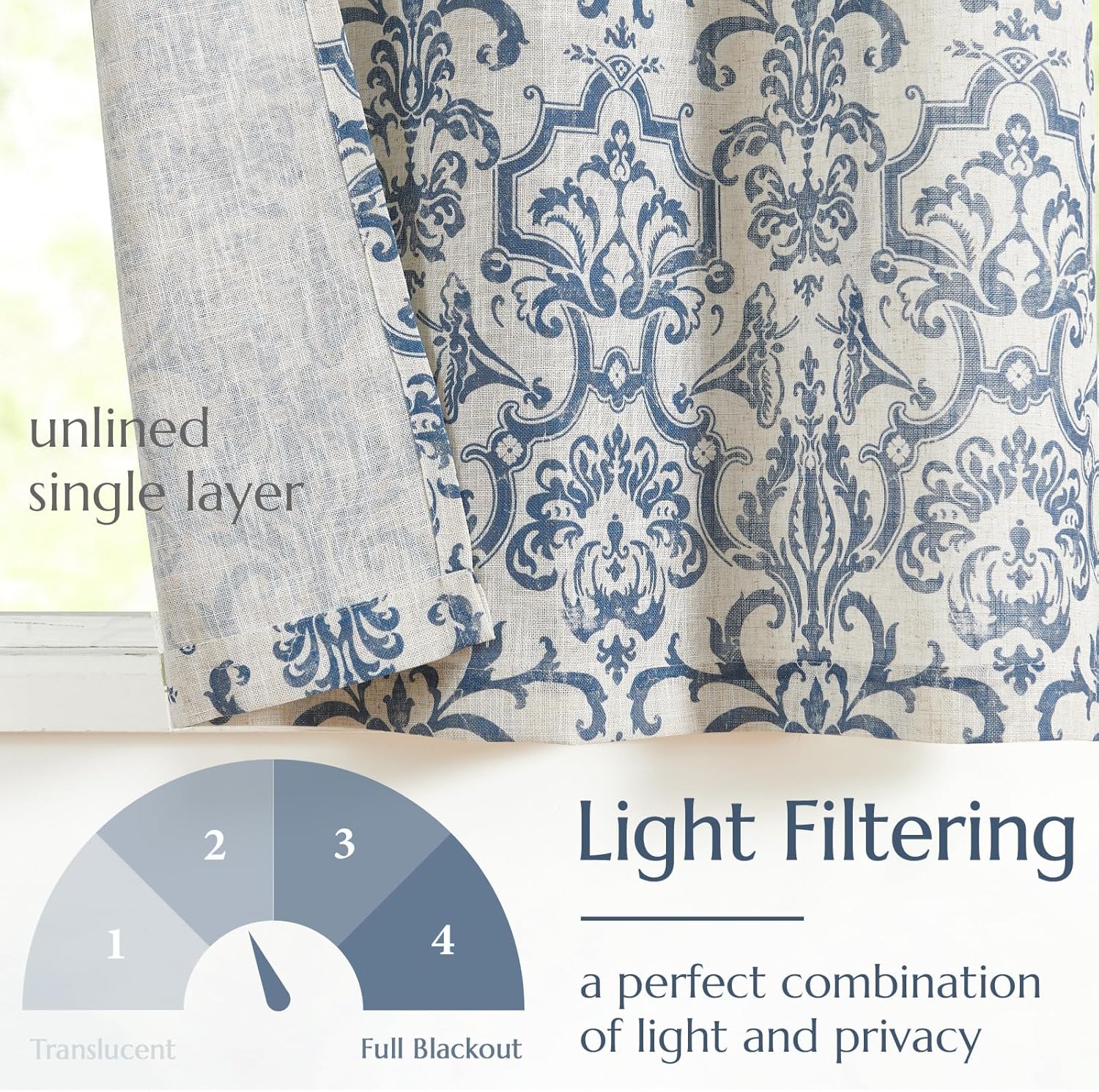 Jinchan Linen Valance Curtain 45 Inch Slate Blue